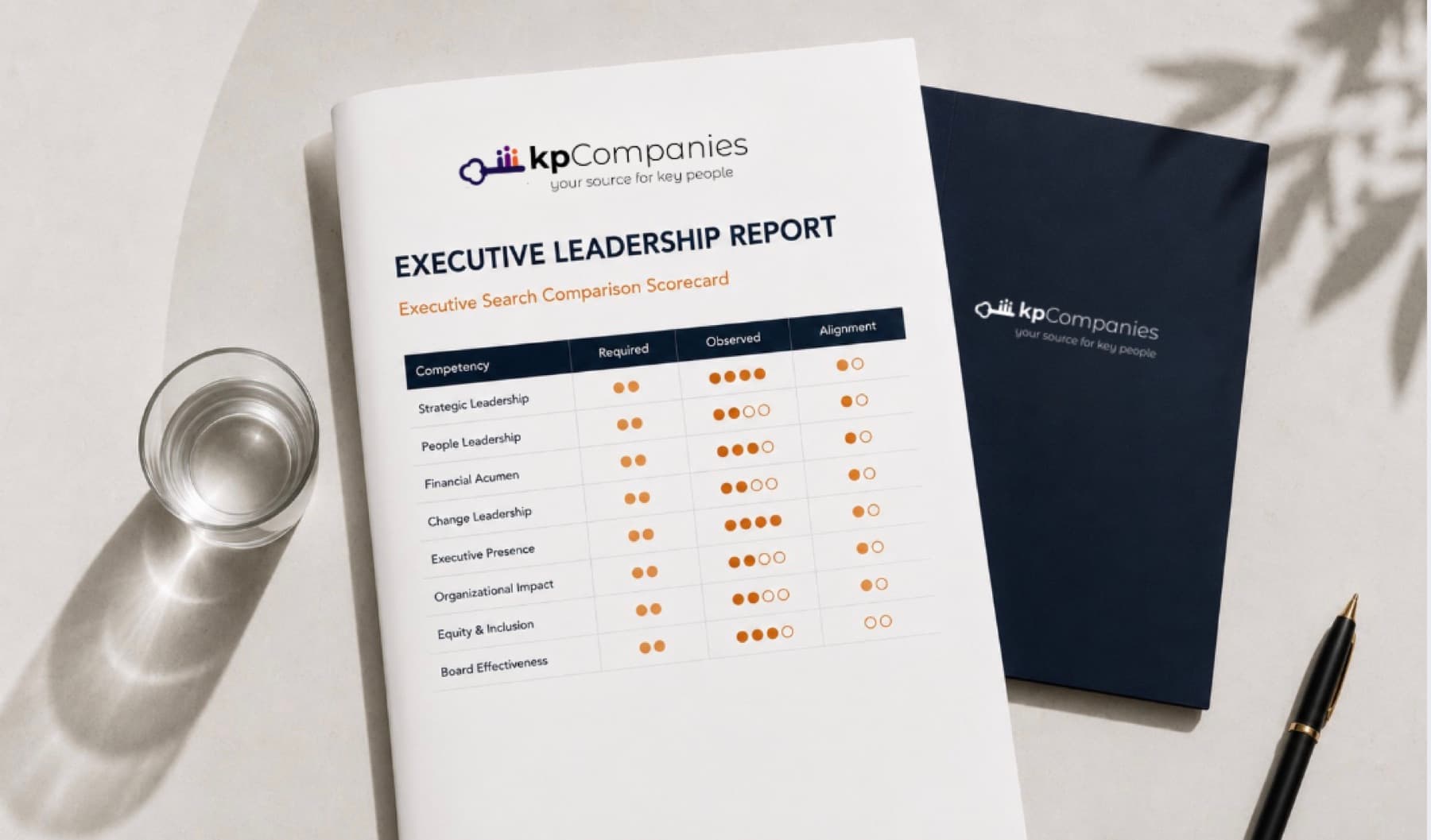 The printed kpCompanies Executive Leadership Report, open to the Executive Search Comparison Scorecard
